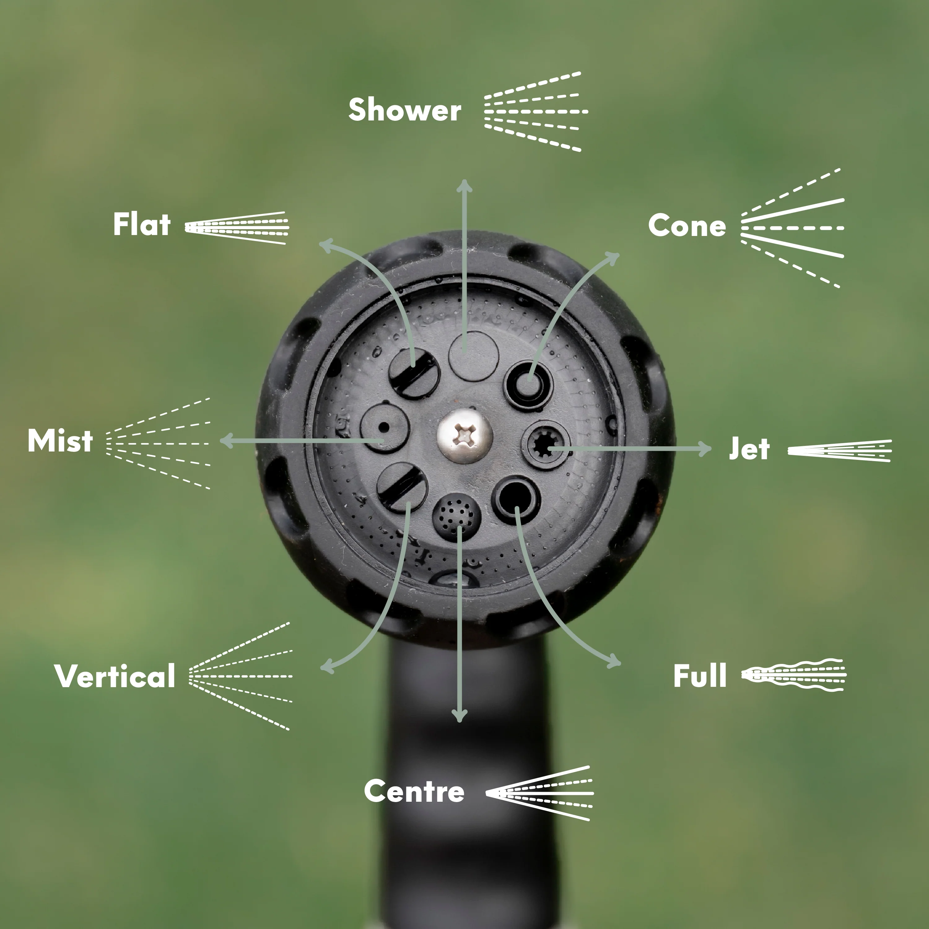 Water Wise Starter Set - Image 5